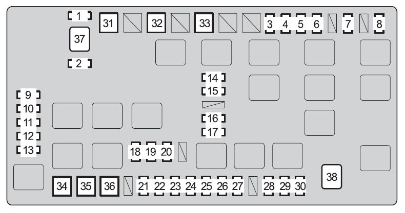 Toyota FJ Cruiser (2013-2017) - caixa de fusíveis
