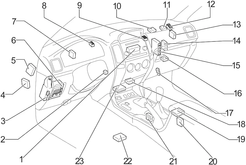 Toyota Land Cruiser Prado (J120) (2002-2009) - caixa de fusíveis