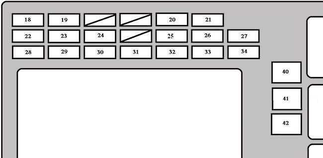 Toyota Matrix E130 (2003-2008) - caixa de fusíveis