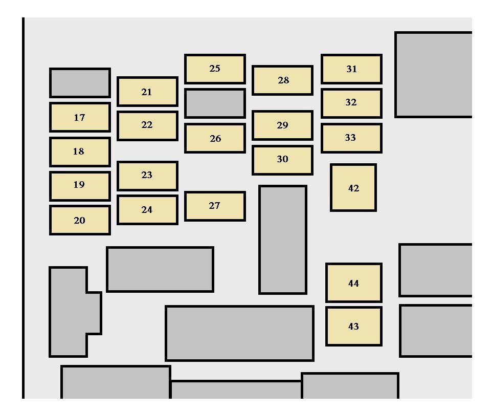 Toyota Sienna XL10 (1998-2000) - caixa de fusíveis