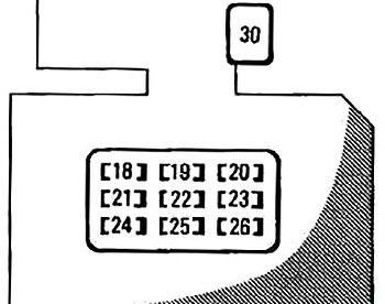 Toyota Tacoma (1995-1997) - caixa de fusíveis